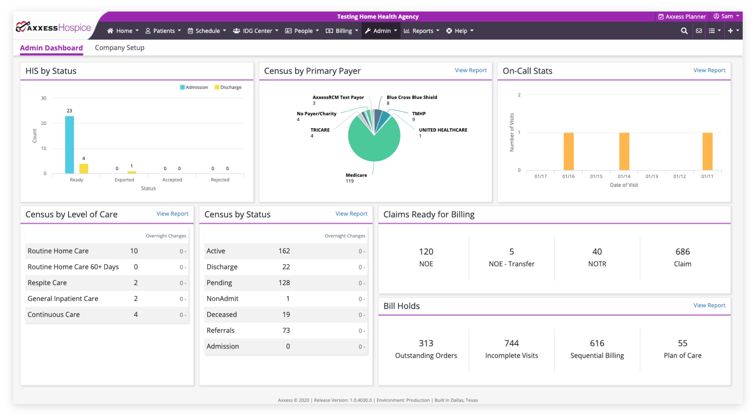 a mock-up of the AXXESS customized dashboard for hospices.